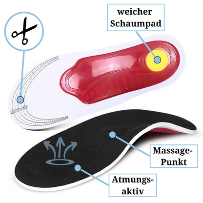 Orthopedic Insoles
