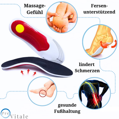 Orthopedic Insoles