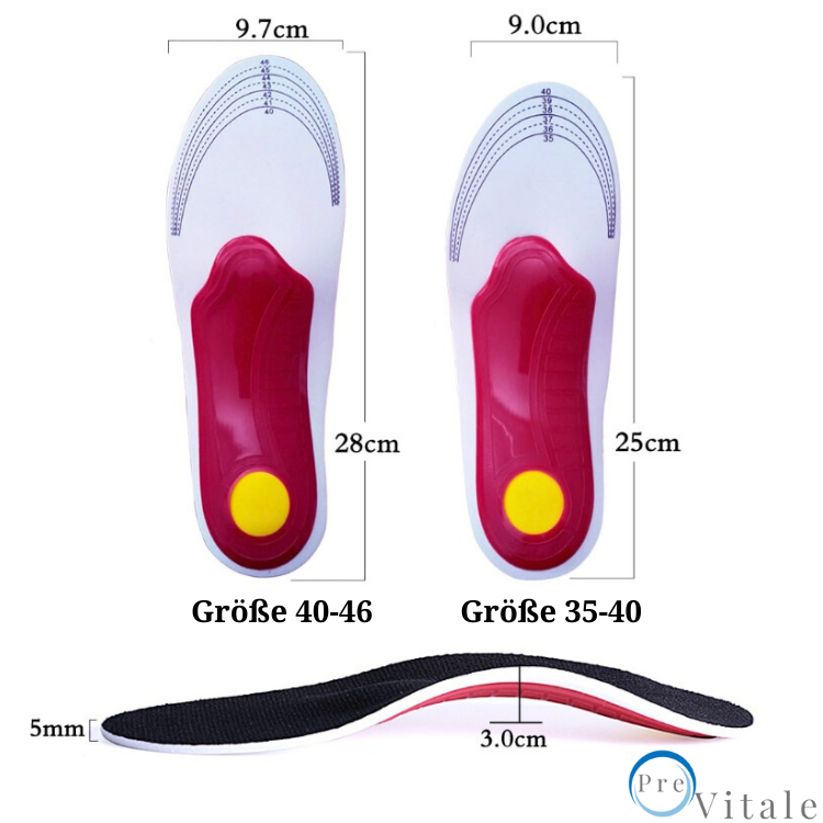 Orthopedic Insoles